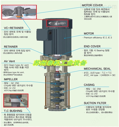 韩国亚隆冷却泵机床泵